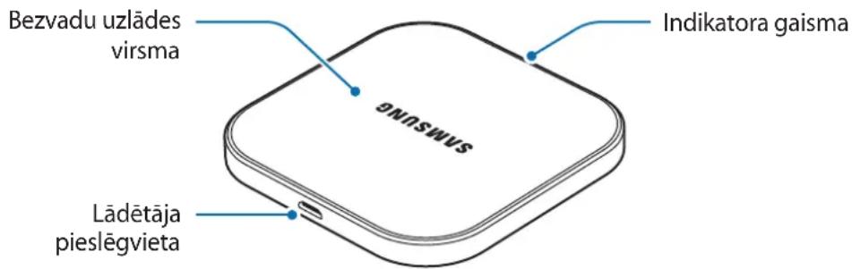 SAMSUNG EP-PA510 - lerices izkartojums - 1
