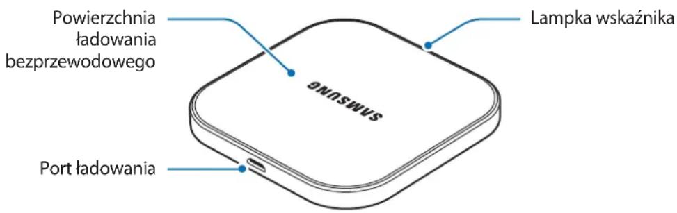 SAMSUNG EP-PA510 - Wygliad urzadzenia - 1