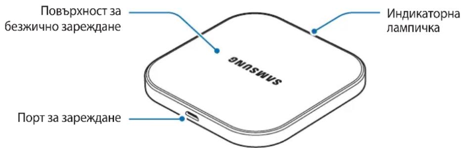 SAMSUNG EP-PA510 - OΦopMJIeHnE Ha yCTpoIcTBOTO - 1