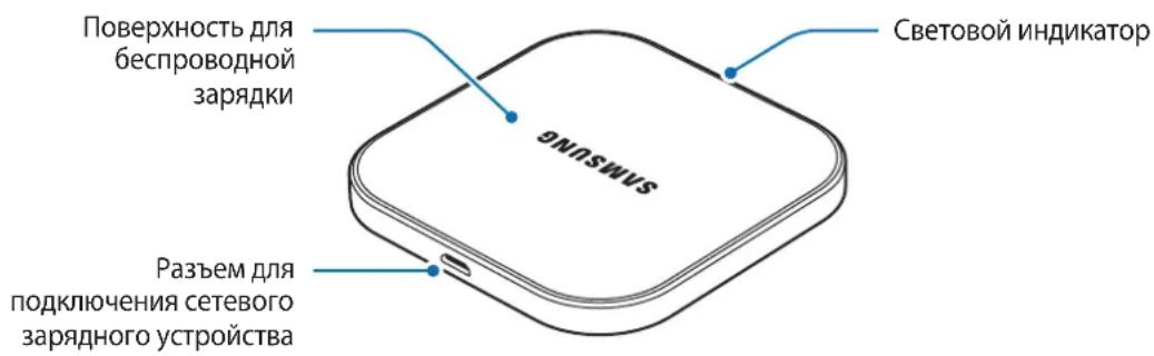SAMSUNG EP-PA510 - BheuHn BvD yCTpoiCTBa - 1