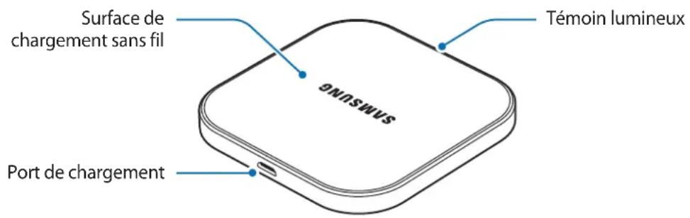 SAMSUNG EP-PA510 - Présentation de l'appareil - 1