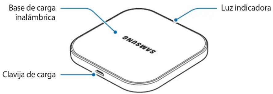 SAMSUNG EP-PA510 - Diseño del dispositivo - 1