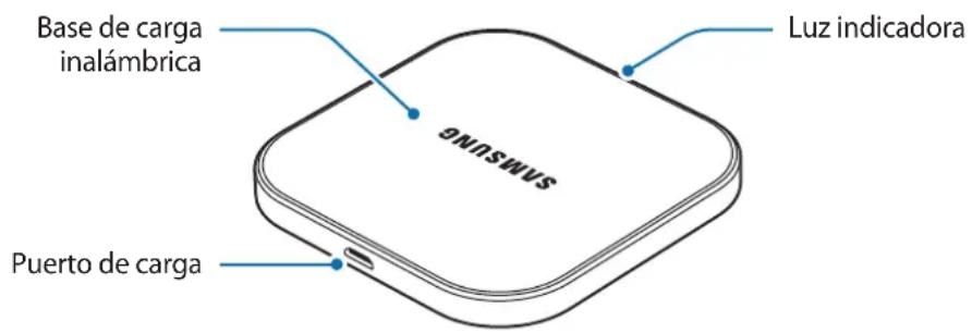 SAMSUNG EP-PA510 - Diseño del dispositivo - 1