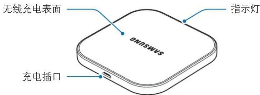 SAMSUNG EP-PA510 - 设备部位图 - 1