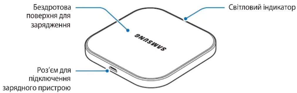 SAMSUNG EP-PA510 - 3OBHiShiBnIaD npIcTpoI - 1