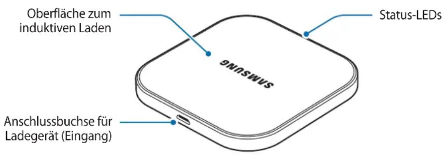 SAMSUNG EP-PA510 - Geräteaufbau - 1