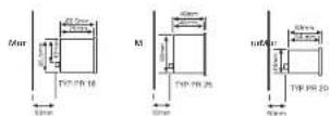 ENTES EPM-4C-48 - Dimensions de surface du tableau de distribution - 1