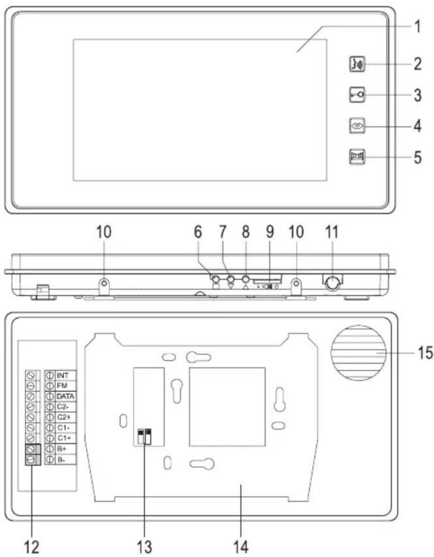 Sygonix PYO-813 - Control elements and connections - 1