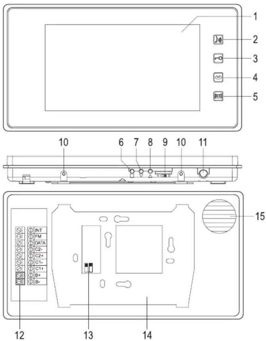 Sygonix PYO-813 - Bedienelemente und Anschlüsse - 1