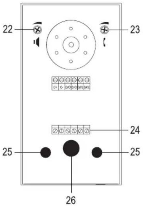 Sygonix PYO-813 - b) Outdoor unit - 2