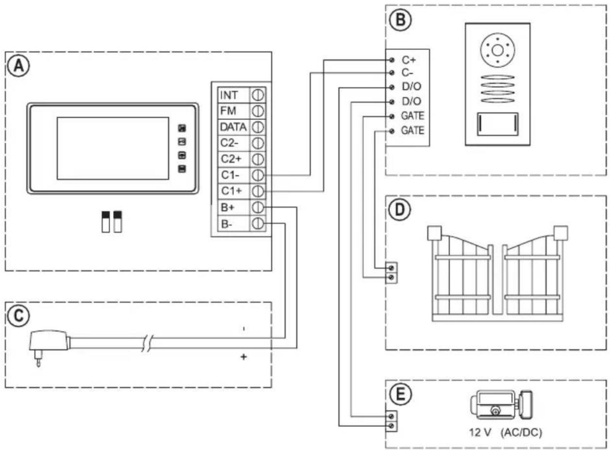 Sygonix PYO-813 - a) General information - 3