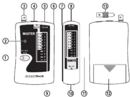 BASETECH BT-200 - Organes de commande - 1
