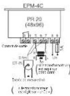 ENTES EPM-4A-96 - Mesures de sécurité à suivre pour une installation et une utilisation sûres : - 4
