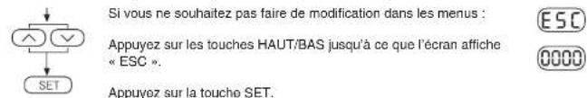 ENTES EPM-4C-96 - Quitter le menu des paramétres (pour EPM-4A, 4C, 4D et 4P): - 1
