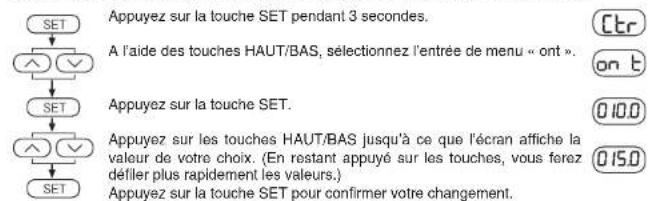 ENTES EPM-4C-96 - Réglage de la durée de temporisation de la remontée d'erreur (pour EPM-4C et 4P) : - 1