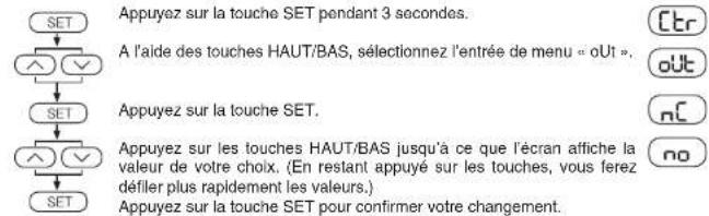 ENTES EPM-4C-96 - Réglage du statut de contact (pour EPM-4C et 4P): - 1