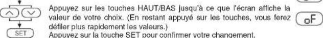 ENTES EPM-4C-96 - Réglage du mode de démarrage automatique (pour EPM-4C et 4P): - 2