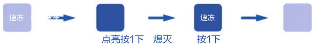 HAIER BCD-550WDIDU1 - 速冻功能 - 1