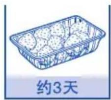 HAIER BCD-550WDIDU1 - 果蔬储藏时间的基准 - 3