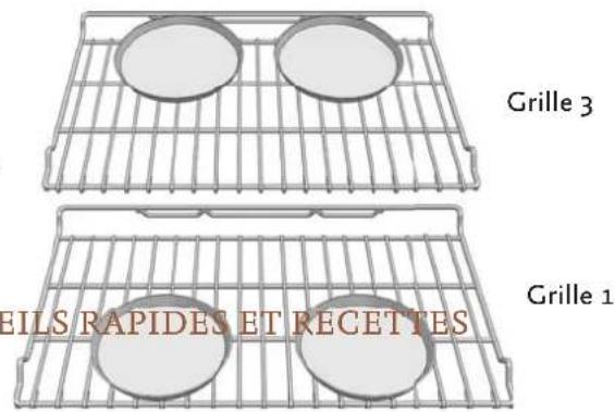Hestan KDO30 - CONSEILS ET TECHNIQUES DE CUISSON PAR CONVECTION(SUITE) - 2