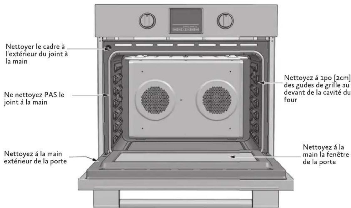 Hestan KDO30 - POJR RÉGLER LE MODE AUTO-NETTOYAGEPOUR RÉGLER LE MODE AUTO-NETTOYAGE - 1