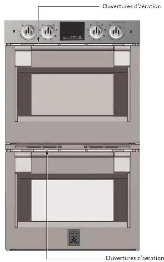 Hestan KDO30 - CARACTÉRISTIQUES DE VOTRE FOUR CARACTÉRISTIQUES DE VOTRE FOUR - 3