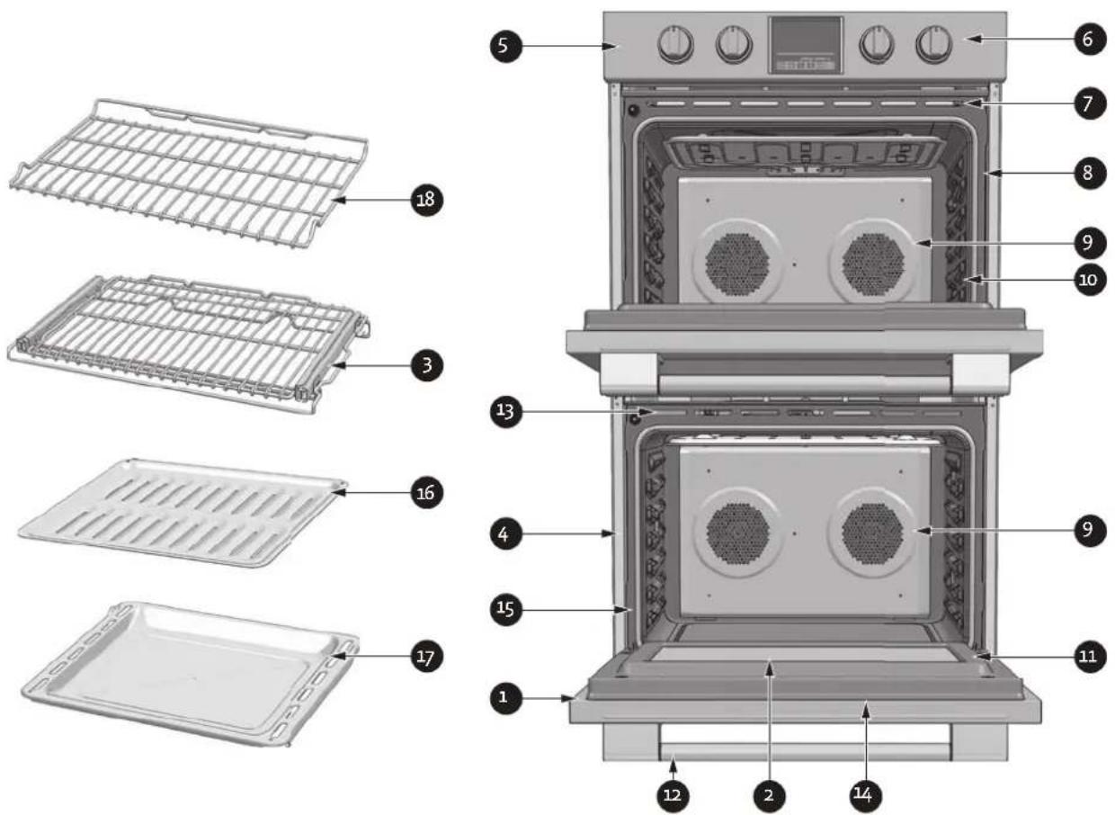 Hestan KDO30 - COMMENT UTILISER LE TABLEAU DE NETTOYAGE DU FOUR - 1