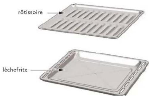 Hestan KDO30 - CARACTÉRISTIQUES DE VOTRE FOUR CARACTÉRISTIQUES DE VOTRE FOUR - 5