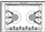 Hestan KSO30 - APERÇU DES MODES DE CUISSONAPERÇU DES MODES DE CUISSON - 6