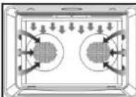 Hestan KSO30 - APERÇU DES MODES DE CUISSONAPERÇU DES MODES DE CUISSON - 4