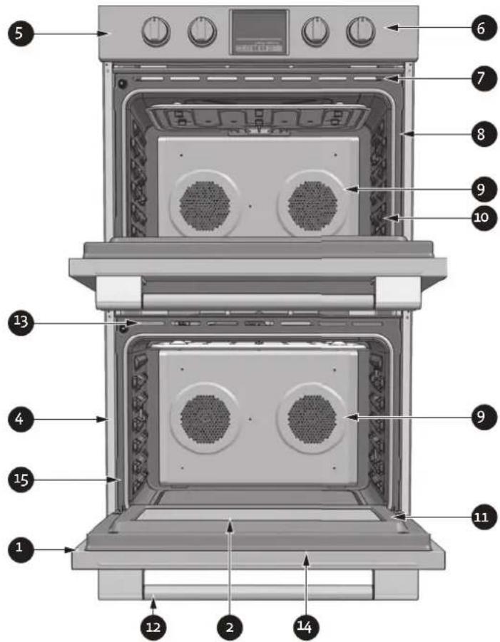 Hestan KSO30 - HOW TO USE THE OVEN CLEANING CHARTHOW TO USE THE OVEN CLEANING CHAR - 2