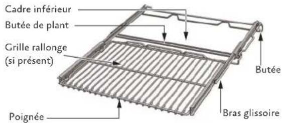 Hestan KSO30 - CARACTÉRISTIQUES DE VOTRE FOUR CARACTÉRISTIQUES DE VOTRE FOUR - 3