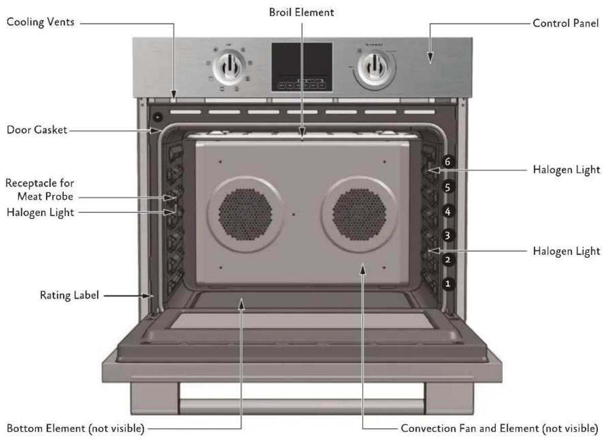 Hestan KSO30 - OVEN FEATURESOVEN FEATURES - 1