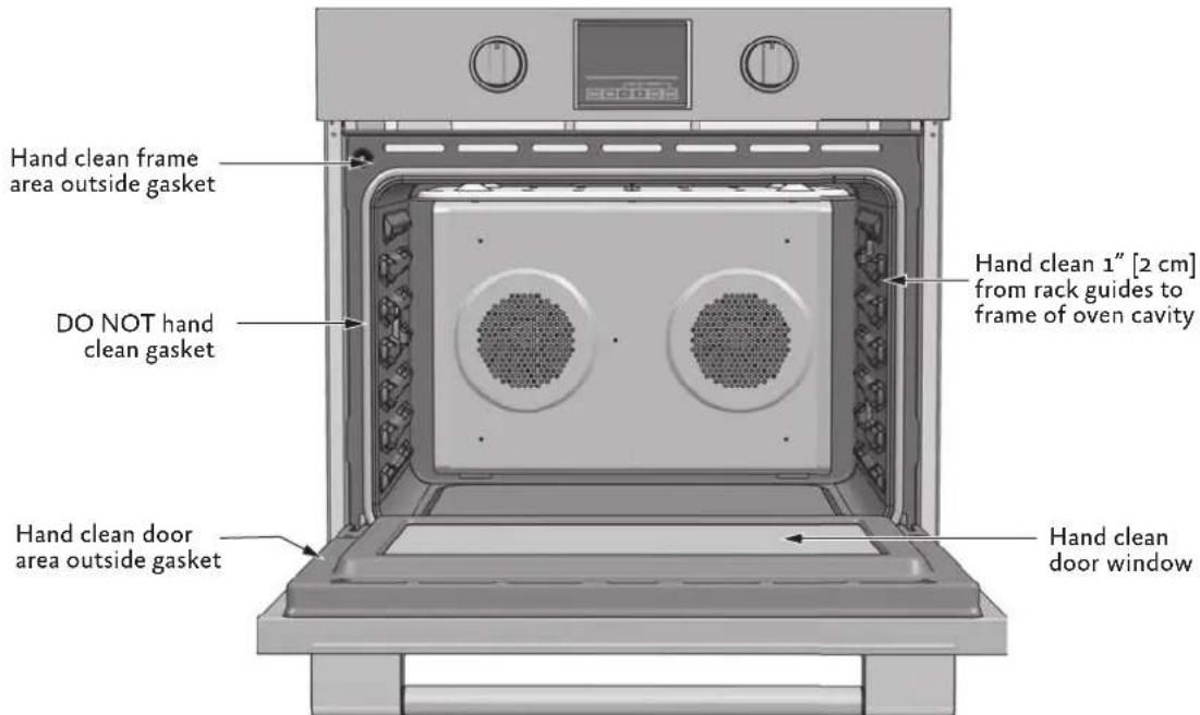 Hestan KSO30 - PREPARING THE OVEN FOR SELF-CLEAN PREPARING THE OVEN FOR SELF-CLEAN - 1