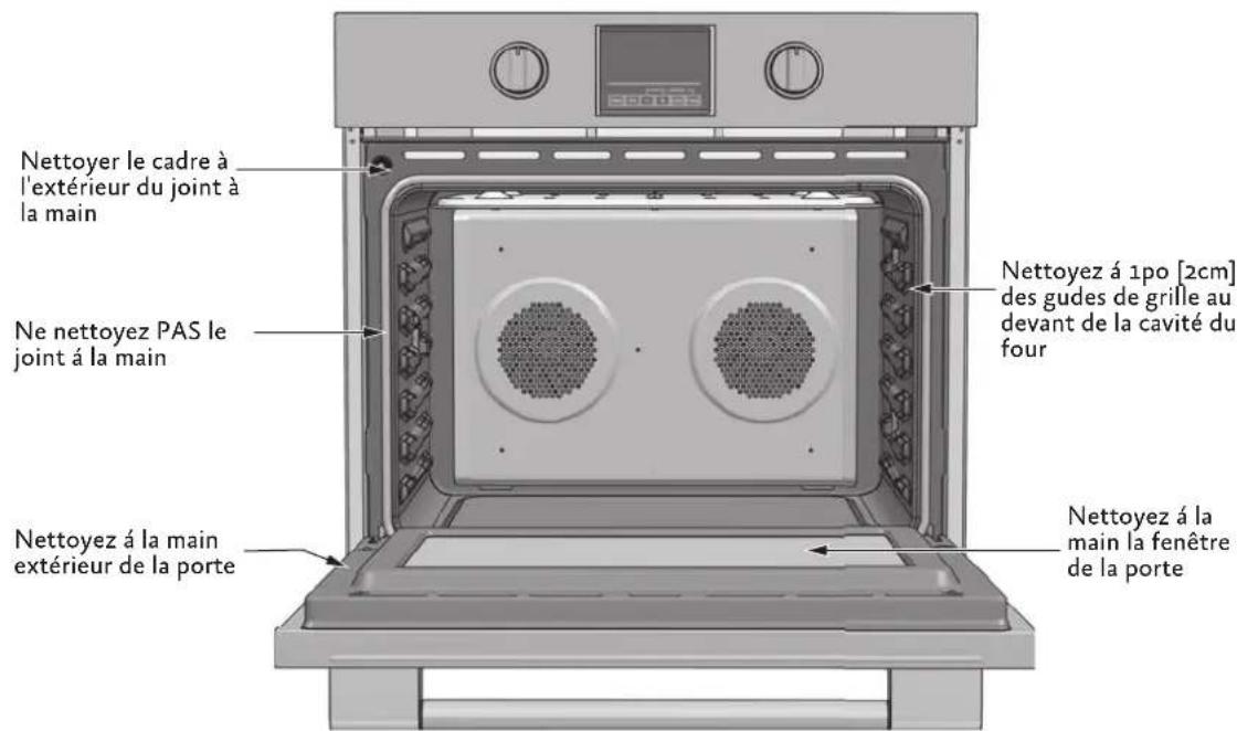 Hestan KSO30 - POJR RÉGLER LE MODE AUTO-NETTOYAGEPOUR RÉGLER LE MODE AUTO-NETTOYAGE - 1