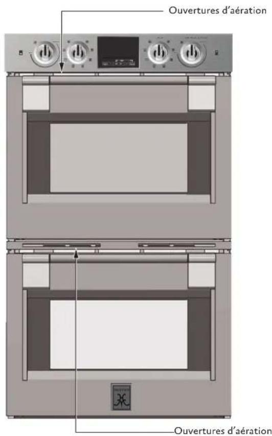 Hestan KSO30 - CARACTÉRISTIQUES DE VOTRE FOUR CARACTÉRISTIQUES DE VOTRE FOUR - 6