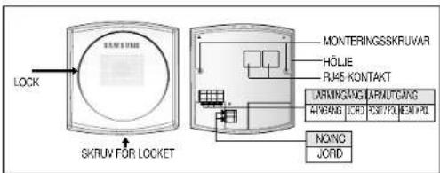 LOCK SKRUV FOR LOCKET MONTERINGSSKRUVAR HÖLIE RJ45 KONTAKT LÄRMINGANG LÄRMUTCAAG 416000 JORD PAST/POL EORT/PL NONC JORD