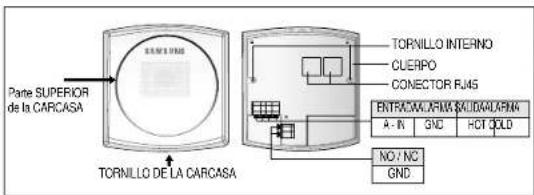 Parte SUPERIOR de la CARCASA TORNILLO DE LA CARCASA TORNILLO INTERNO CUERPO CONECTOR RJ45 ENTRACMACAFMA $USDALAFMA A - IN GND HOT GOLD NO : NC GND