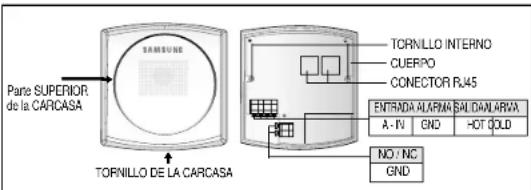 Parte SUPERIOR de la CARCASA TORNILLO DE LA CARCASA TORNILLO INTERNO CUERPO CONECTOR RJ45 ENTRADA ALARMA SALDAN LARMA A-IV GND HOT GOLD NO/NC GND