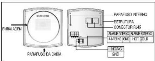 EMBALACEM PARAFUSO DA CAIXA PARAFUSO INTERNO ESTRUTURA CONECTOR RJ45 NARME INTERNO NARME EXTERNO A-IERIO GND HOT COLD NONCO GND