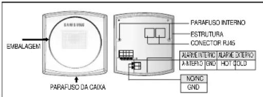 EMBALAGEM PARAFUSO DA CAIXA PARAFUSO INTERNO ESTRUTURA CONECTOR RJ6 ALARMINTENO ALARMEXTERNO ANTERNO GND HOT GOLD NONC GND