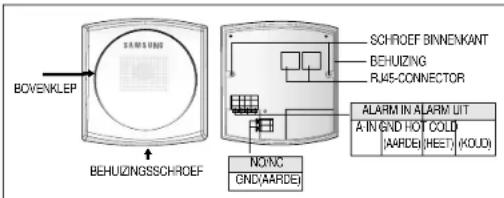 BOVENKLEP BEHUIZINGSSCHROEF SCHROEF BINNENKANT BEHUIZING RJ45-CONNECTOR ALARM IN ALARM LIT A IN SND HOT COLD (AARDE)(HEET) (KOJO) NONC GND(AARDE)