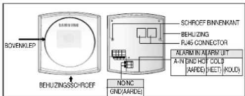 BOVENKLEP BEHUIZINGSSCHROEF SCHROEF BINVENKANT BEHUIZING PL46 CONNECTOR ALARM IN ALAR/UT A-IN GND HOT COLD (AARDE) (HEET) (KOLD) NONC GND(AARDE)
