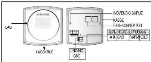 LÄG LÄCSKRIJE INDVENDIG SKRUE KASSE RJ45-KONNEKTOR AURM INGANG AUFMDKNG A INGND VAFMKOLD NONC GND