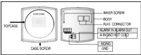 TOPCASE SAMSUNG CASE SCREW INNER SCREW BODY RJ45 CONNECTOR ALARM IN ALARM OUT A IN GND HOT COLD NONC GND