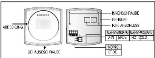 SAMSUNG SDB-100 - Vorsichtsmaßnahmen für Installation und Gebrauch - 1