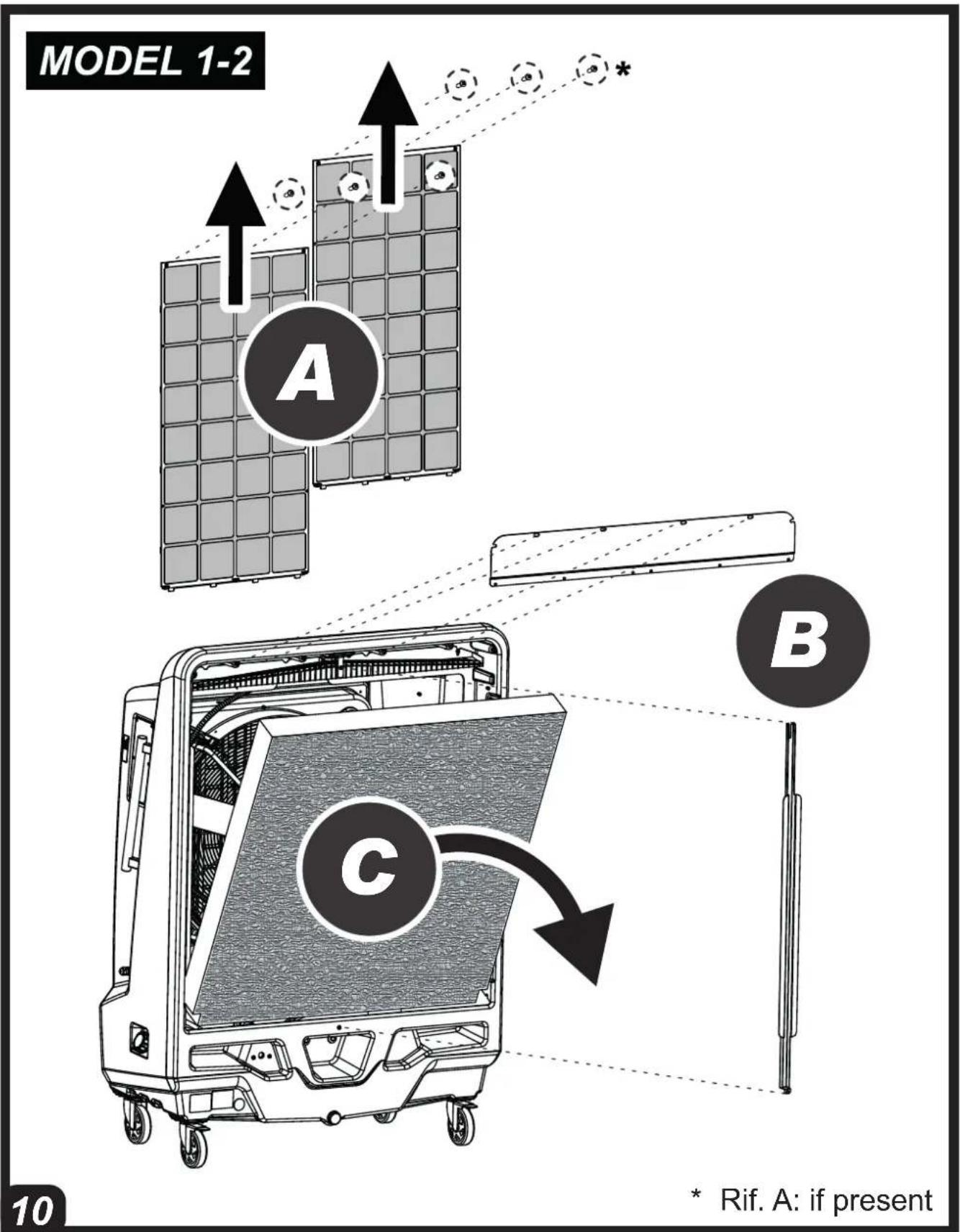 MODEL 1-2 A B C * Rif. A: if present 10 * Rif. A: if present