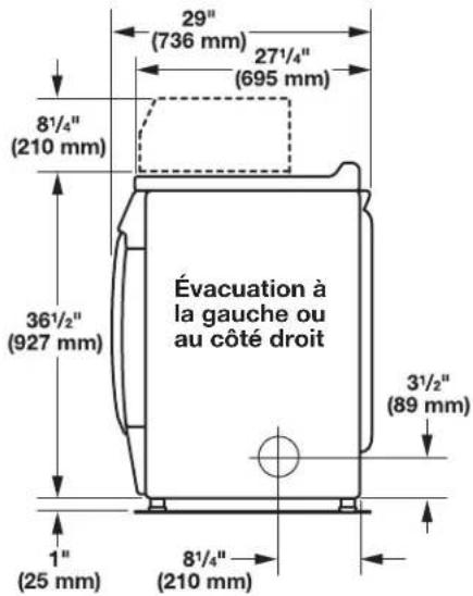 29" (736 mm) 27½" (695 mm) 8½" (210 mm) 36½" (927 mm) Évacuation à la gauche ou au côté droit 3½" (89 mm) 1" (25 mm) 8½" (210 mm)