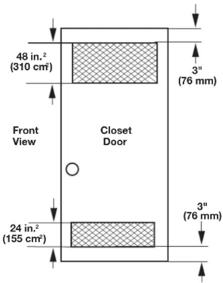 48 in.² (310 cm²) 3" (76 mm) Front View Closet Door 24 in.² (155 cm²) 3" (76 mm)
