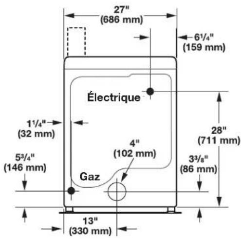 27" (686 mm) 6½" (159 mm) Électrique 1½" (32 mm) 5¾" (146 mm) 4" (102 mm) Gaz 28" (711 mm) 3¾" (86 mm) 13" (330 mm)